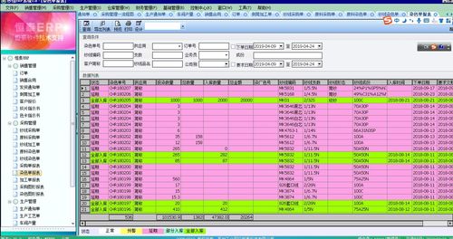 纱线专用erp为何需个性化定制